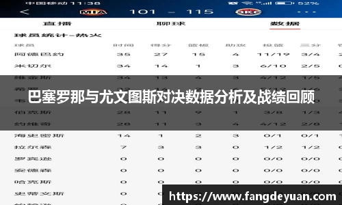 巴塞罗那与尤文图斯对决数据分析及战绩回顾